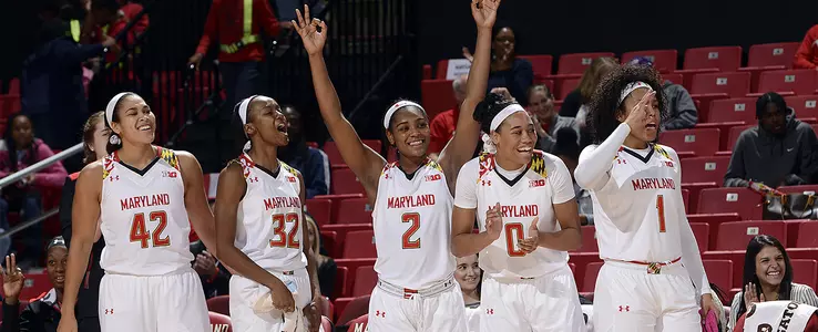 #6 Terrapins Set for Paradise Jam