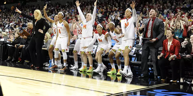 Maryland Beats Duke to Advance to Elite Eight
