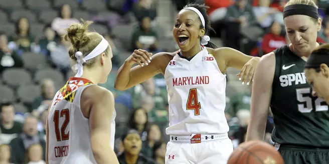Brown Leads #3 Terps in Big Ten Quarterfinals