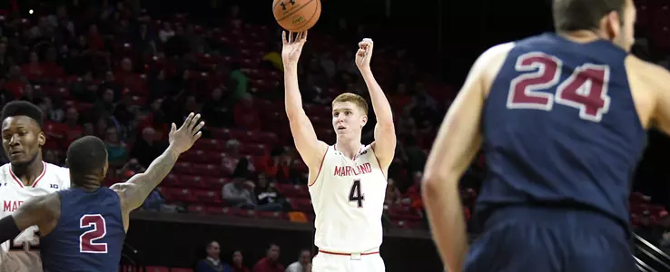 Huerter Posts Double-Double, Terps Roll to 75-50 Win Over FDU