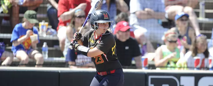 Terps Drop Opening Games to #14 Minnesota, CSU