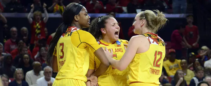 Sweet Sixteen Bound! Maryland Drops West Virginia