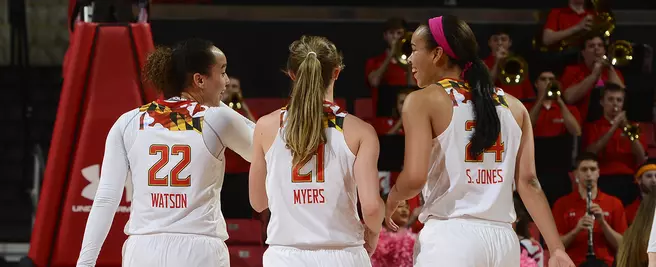 Maryland Hosts Glenville State for Exhibition