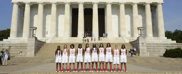 Small Leads USA Past Canada, 85-70