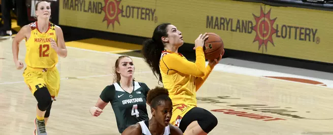 #11 Terrapins Fall to Michigan State