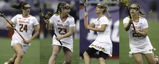 Maryland Announces 2018 Captains