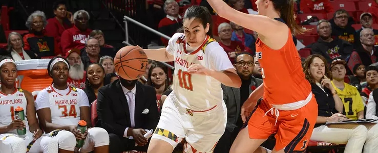 #13 Terrapins Rout Wisconsin