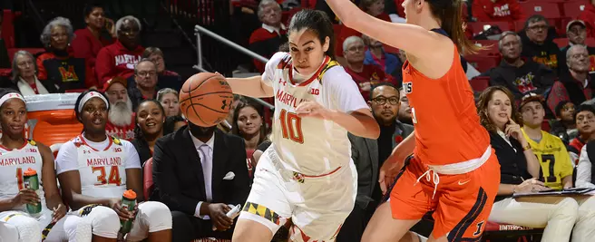 #13 Terrapins Rout Wisconsin