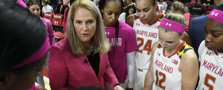 Maryland Travels to Minnesota Sunday