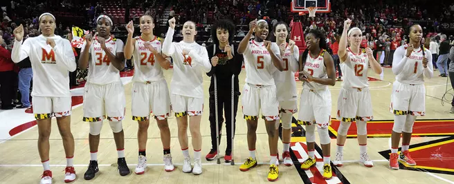 Terrapins Take on Tigers in NCAA First Round