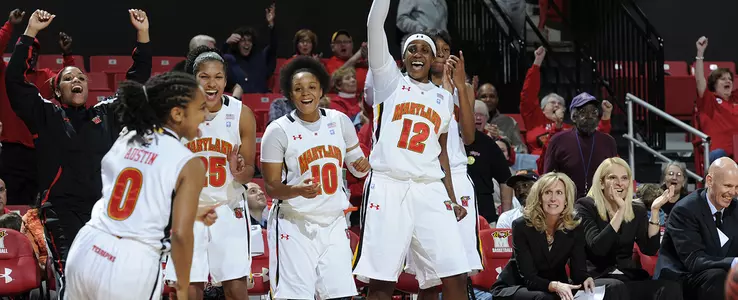 Terps in the WNBA: Week 2