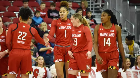 Red Uniforms Terps