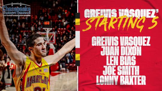 Maryland Record Breakers: Greivis Vasquez - University of Maryland