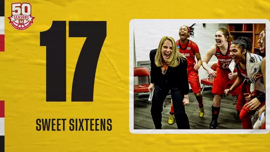 WBB 50th Season - 17 Sweet Sixteens