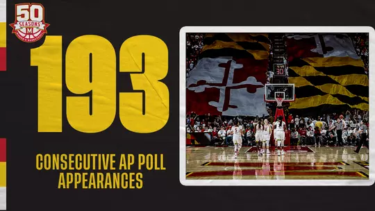 WBB 50th Season - 193 Consecutive AP Poll Appearances