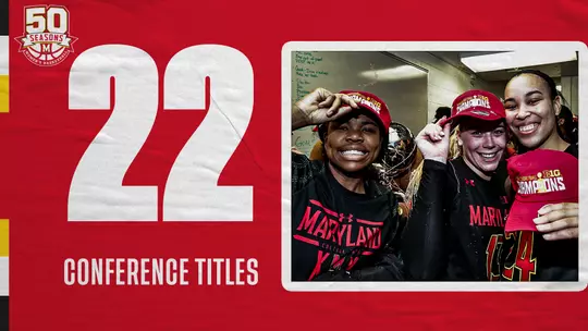 WBB 50th Season - 22 Conference Titles