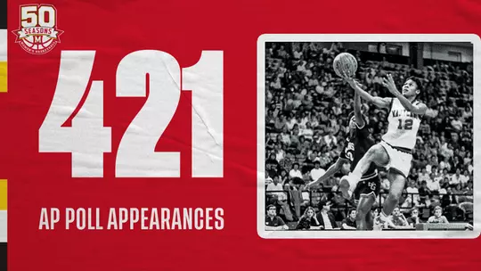 WBB 50th Season - 421 AP Poll Appearances