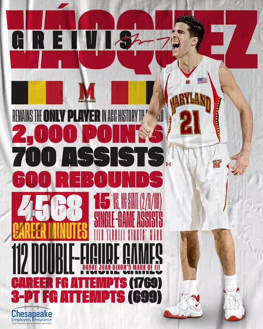 Greivis Vasquez Info Graphic