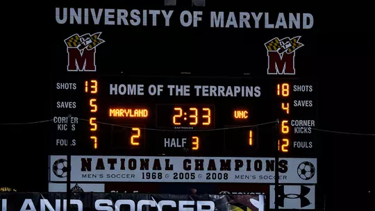 Maryland-UNC 2011