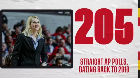 Brenda Frese: 205 Straight AP poll appearances
