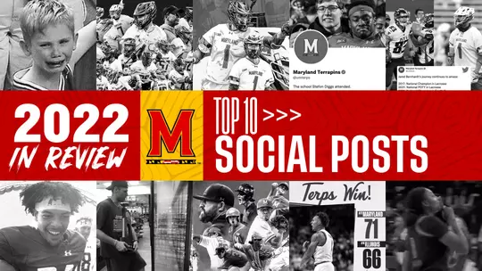 2022 In Review: Top Social Posts