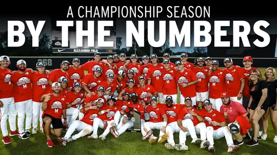 A Championship Season: By The Numbers