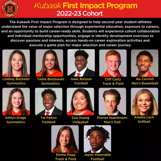 2022-23 Kubasik First Impact Program Cohort