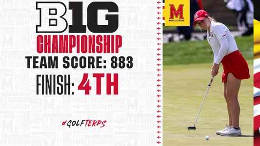 WGOLF BIG Ten Championship Graphic 2023
