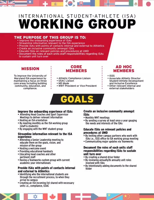2024-25 WorldWide Terps Information Sheet
