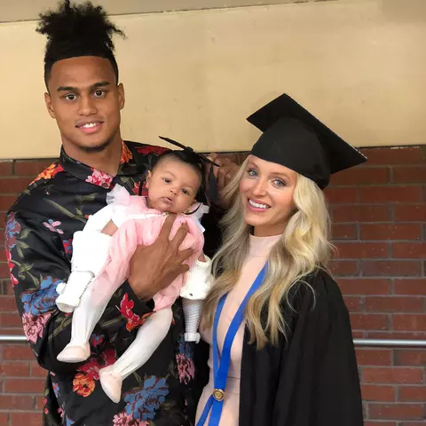The McDougle Family