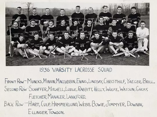 Maryland's first men's lacrosse championship team in 1936