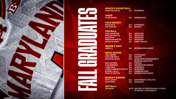 Fall 2025 Graduates Graphic