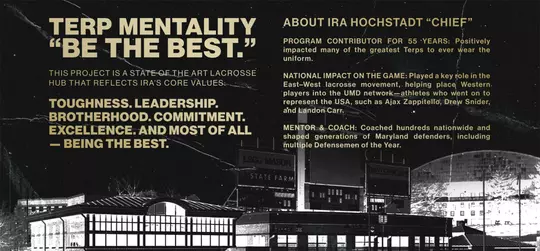 The Ira Hochstadt Men's Lacrosse Facilities Project