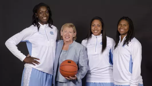 Heels Picked Fourth By ACC Coaches