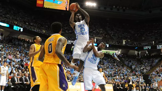 GoHeels Weekly Primer