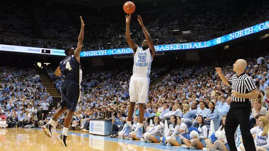 This Week In Carolina Basketball