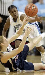 No. 5 Tar Heels Host Charleston Southern