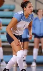 Tar Heels Outlast Wake