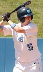 Price Leads Tar Heels To Sweep Of ECU