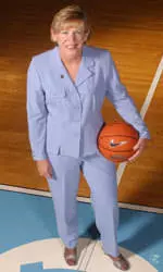 Tar Heels See First Action Thursday