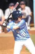 Tar Heels Power Past Charleston Southern 4-2, 8-0