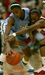 Tar Heels Escape Raleigh With Narrow Victory