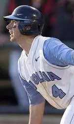 Tuesday's Carolina-Longwood Contest Cancelled