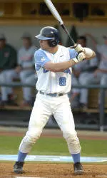 No. 1 Tar Heels Return With Big Win Over Elon