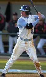 Carolina Baseball Monday Notebook