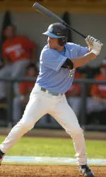 Player Of The Year Ackley Leads Five All-ACC Picks