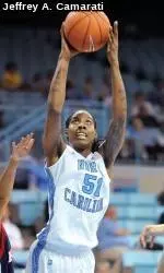 No. 14 Tar Heels Host Coastal Carolina Friday