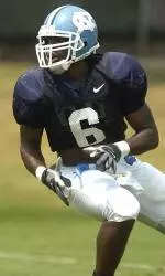 Monday Practice Notes