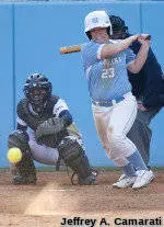 Tar Heels Fall To Fordham 1-0