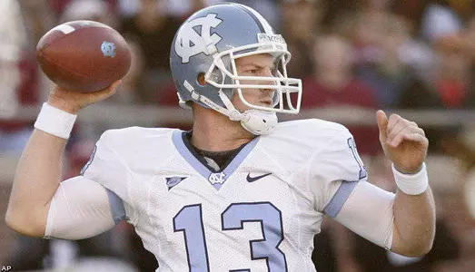 Turner's Take: The Lessons of the Past